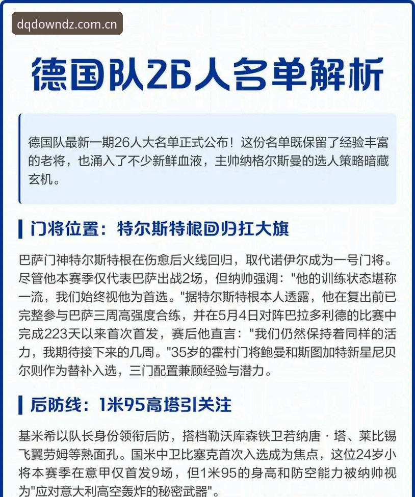 4大亮点解读德国队世界杯名单：诺伊尔回归创纪录，18岁新星惊艳入围
