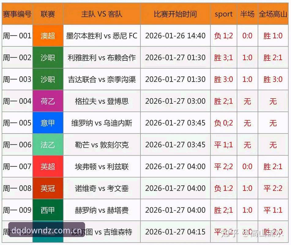 斗球赛事数据实战指南：从下载到精准分析完整攻略