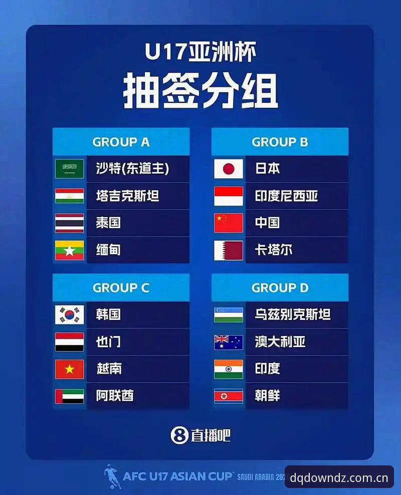 2026斗球官网下载 U17世界杯抽签结果出炉,斗球官方下载完整观赛指南